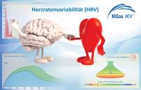 Herzratenvariabilität HRV